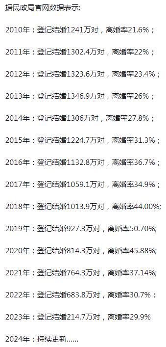 中年少女的三大KPI：極簡社交、遠離內耗，很愛自己