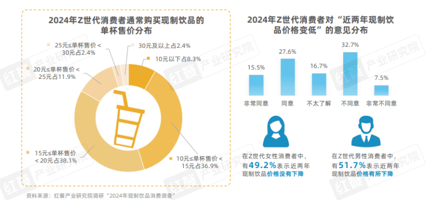 溫暖！“和平方舟”用愛點亮童心